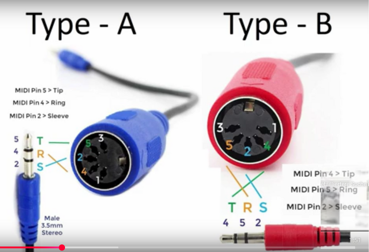 midi a b trs.png