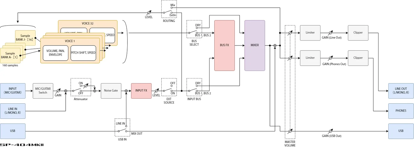 81531403__Web.webp 81531403__Web.webp