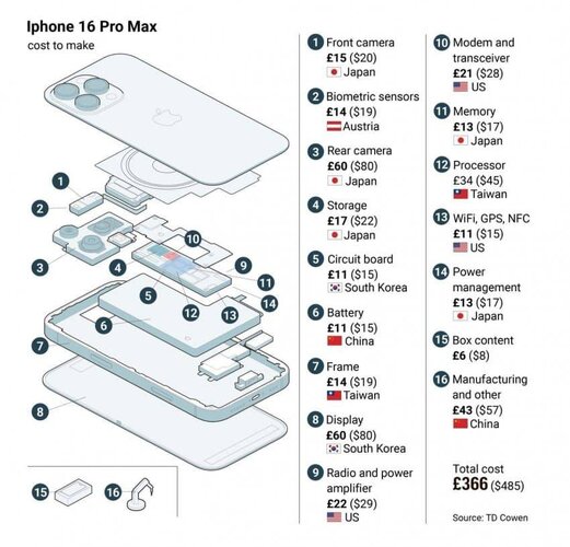 iphone 16max.jpg