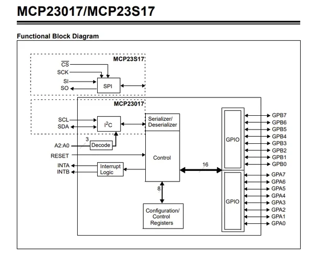 Screenshot 2025-06-12 111647.png Screenshot 2025-06-12 111647.png