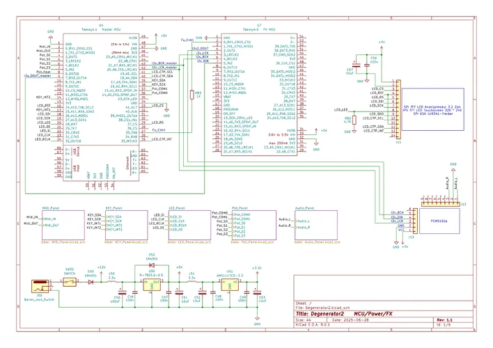Degenerator2_MCU.png Degenerator2_MCU.png
