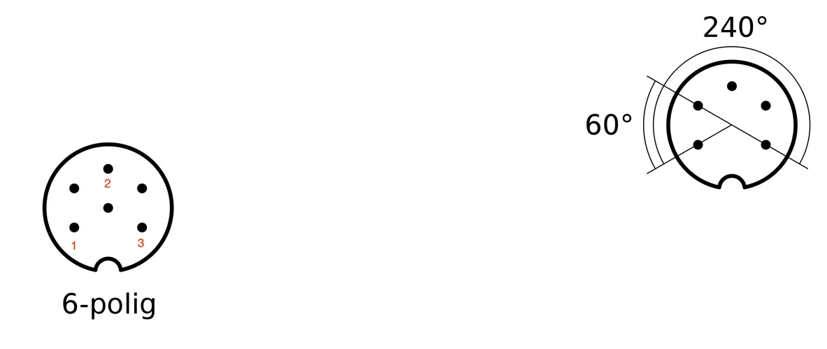 Din-Steckertypen.svg Kopie.png