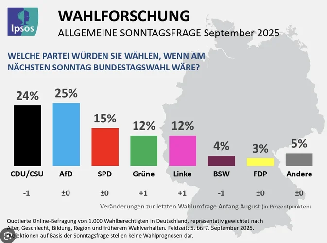 Bildschirmfoto 2025-09-14 um 15.09.33.png