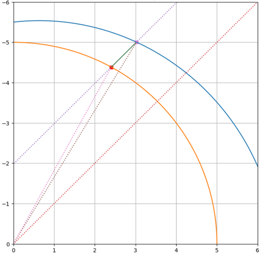 1759521991475.png