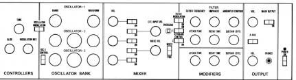 electro-music.com :: View topic - Minimoog Patch Sheet