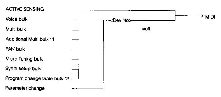 ActiveSensing TG77.webp