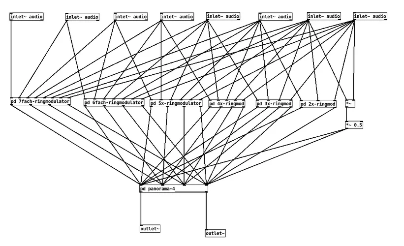 Bildschirmfoto_Ring_Mod_Orgel-c.webp Bildschirmfoto_Ring_Mod_Orgel-c.webp