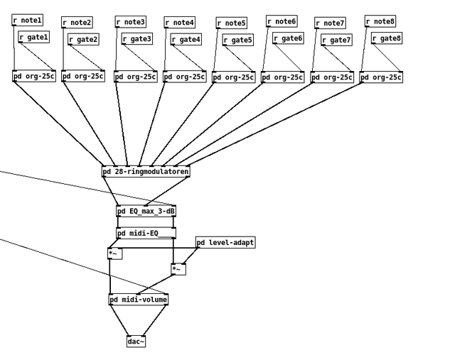 Bildschirmfoto_Ring_Mod_Orgel-b.png Bildschirmfoto_Ring_Mod_Orgel-b.png