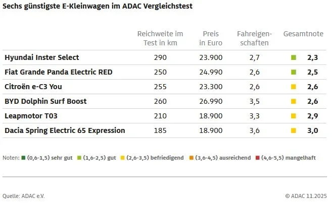587284325_25356193780659042_4929999841377884360_n.webp 587284325_25356193780659042_4929999841377884360_n.webp