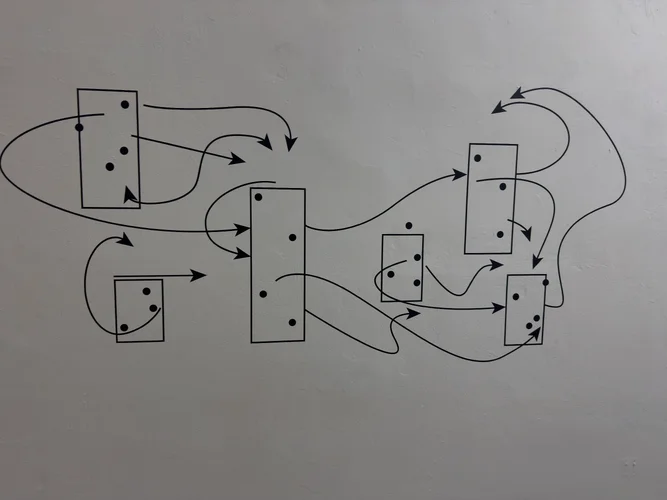 Next Level Interaktiv DO 4234.webp