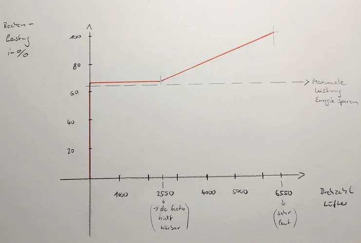 macbook test.webp macbook test.webp