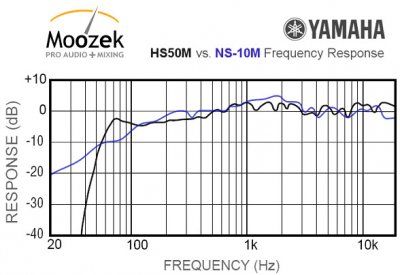 hs50m-vs-ns10.jpg