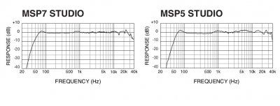 MSP7-MSP5.jpg