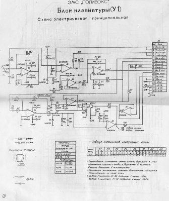 sch_polivoks3-kybd.jpg