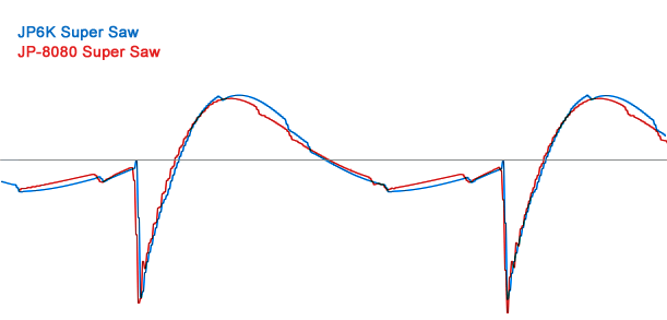 wave-compare.gif wave-compare.gif