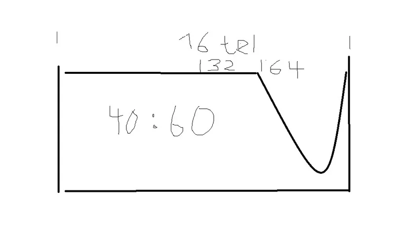 Zeigert.webp Zeigert.webp