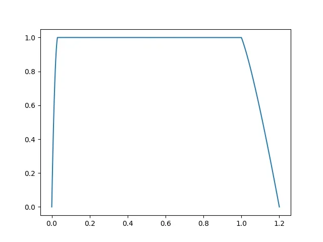 fingerpedal.webp