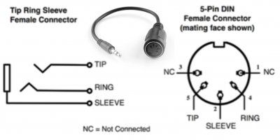 MIDI Miniklinke 2.jpg