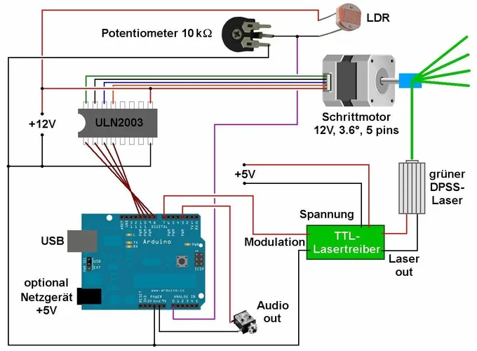 Laserharfe_Arduino_12.webp