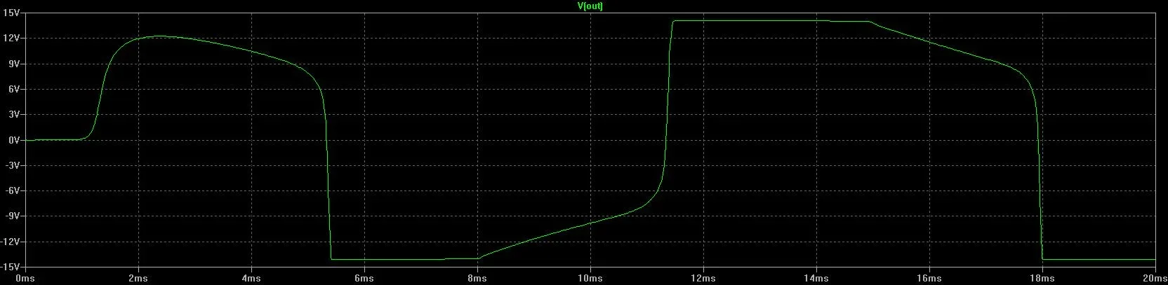 Reso Simulation.webp