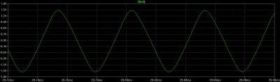 Reso Simulation OpAmp.JPG