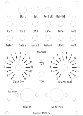 16_midi-cv panel final_print.png