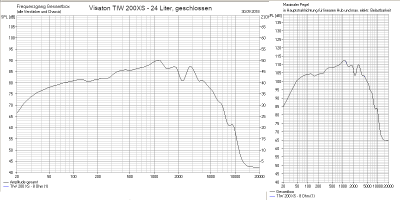 TIW200XS-geschlossen.png