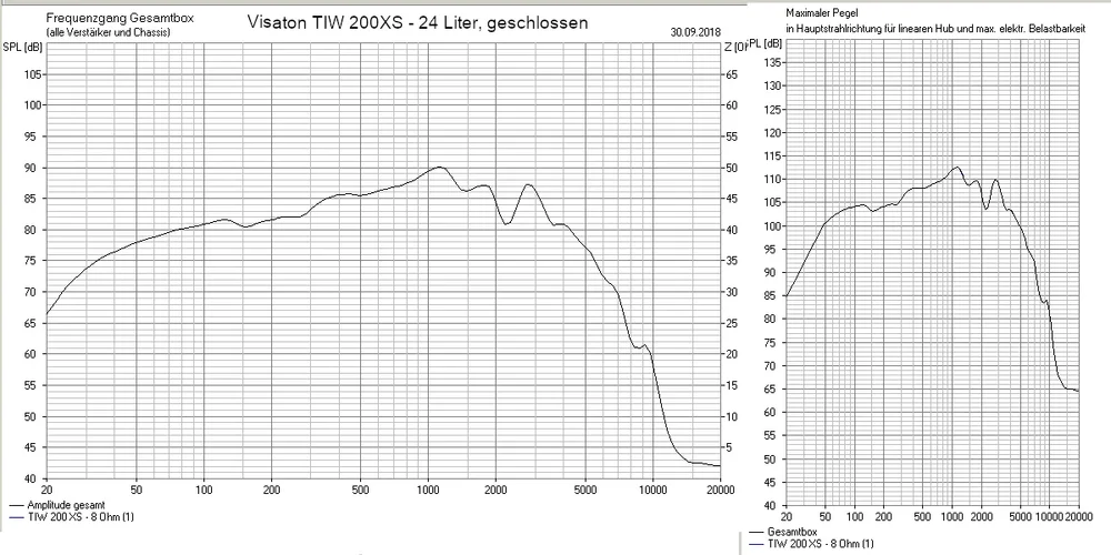 TIW200XS-geschlossen.webp TIW200XS-geschlossen.webp