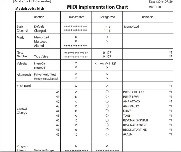 midiKick.webp midiKick.webp