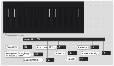 seaboard index.png