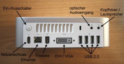 Mac_mini_schnittstellen.jpg