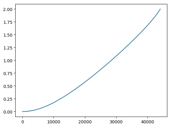 waveshape.webp waveshape.webp