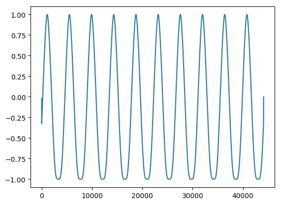 waveshaped_sine_10Hz.webp waveshaped_sine_10Hz.webp