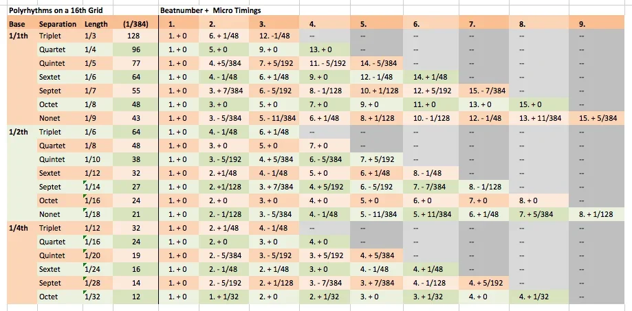 e54aeb787527593bc878dd45337be3a98f637d42.webp e54aeb787527593bc878dd45337be3a98f637d42.webp