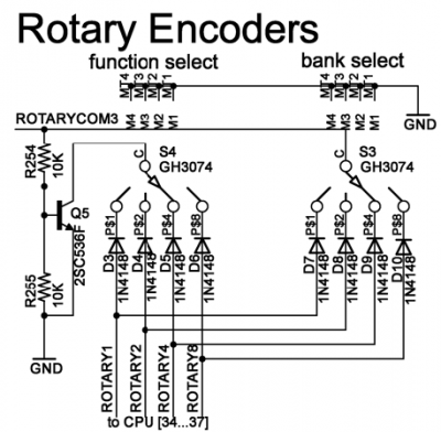 x0xb0x-encoder.png