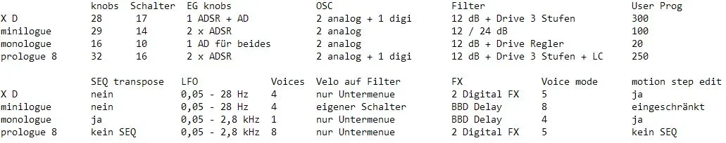 vergleich xd.webp vergleich xd.webp
