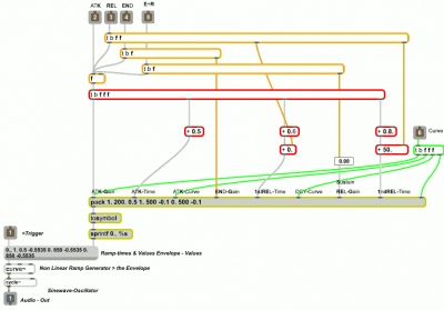 ARCE-Envelope-Max-Patcher.png