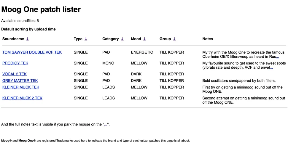 Bildschirmfoto 2019-04-14 um 12.28.05.webp