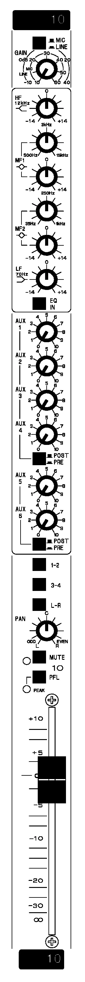 Pages from user_guide_allenheath_gl2_engl.webp