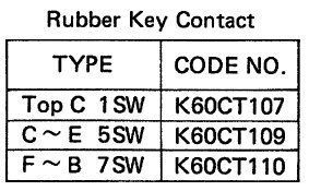 Rubber Key Contact.jpg