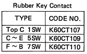 Rubber Key Contact.webp