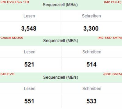 ssd_vergleich.jpg