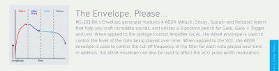 behringerADSR.gif behringerADSR.gif