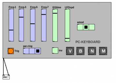 Ringmod-Instrument.png Ringmod-Instrument.png