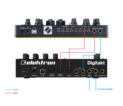 04-Digitakt-mobile_0.png