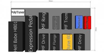 Pedalboard Beispiel.jpg Pedalboard Beispiel.jpg