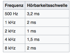 Bildschirmfoto 2019-08-19 um 21.46.42.png