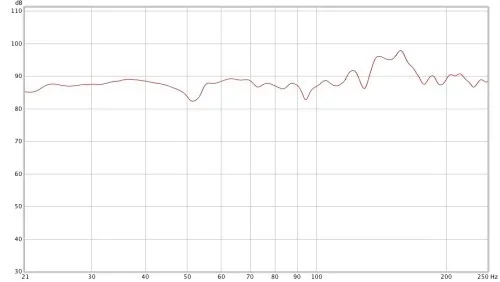 Frequenzgang DBA.jpg