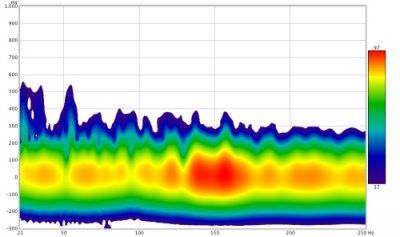 Spectrogramm.jpg