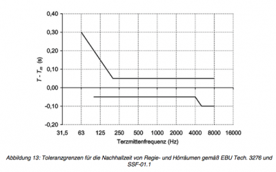 Bildschirmfoto 2019-08-26 um 22.19.57.png